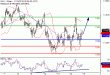 C:\fakepath\DAX-15112018-LV-4.gif