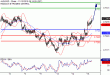 C:\fakepath\AUDUSD-15112018-LV-7.gif