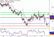 C:\fakepath\EURJPY-15112018-LV-15.gif