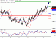 C:\fakepath\NZDUSD-15112018-LV-17.gif