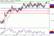 C:\fakepath\USDCAD-15112018-LV-18.gif