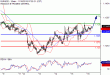 C:\fakepath\EURUSD-16112018-LV-2.gif