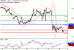 C:\fakepath\GBPUSD-16112018-LV-3.gif