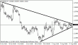 eurusd 20082012-2.gif