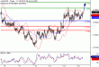 C:\fakepath\AUDUSD-16112018-LV-7.gif