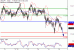 C:\fakepath\USDJPY-16112018-LV-6.gif