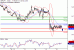 C:\fakepath\GBPJPY-16112018-LV-14.gif