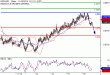 C:\fakepath\NZDUSD-16112018-LV-15.gif