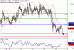 C:\fakepath\USDCAD-16112018-LV-13.gif