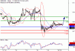 C:\fakepath\GBPUSD-19112018-LV-3.gif