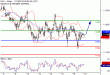 C:\fakepath\DAX-19112018-LV-4.gif