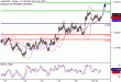 C:\fakepath\AUDUSD-19112018-LV-7.gif