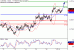 C:\fakepath\AUDUSD-19112018-LV-7.gif