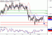 C:\fakepath\USDCAD-19112018-LV-18.gif