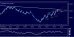 audUSD 21082012.png