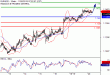 C:\fakepath\EURUSD-20112018-LV-2.gif