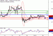 C:\fakepath\GBPUSD-20112018-LV-3.gif