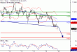 C:\fakepath\DAX-20112018-LV-4.gif