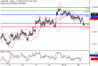 C:\fakepath\AUDUSD-20112018-LV-7.gif