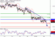 C:\fakepath\USDJPY-20112018-LV-6.gif