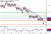 C:\fakepath\USDJPY-20112018-LV-6.gif