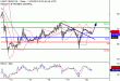 C:\fakepath\WTI-20112018-LV-9.gif