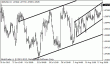 gbpusd 21082012.gif
