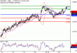 C:\fakepath\NZDUSD-20112018-LV-17.gif