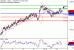 C:\fakepath\NZDUSD-20112018-LV-17.gif