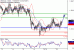 C:\fakepath\USDCAD-20112018-LV-15.gif