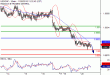 C:\fakepath\USDCHF-20112018-LV-14.gif