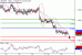 C:\fakepath\USDCHF-20112018-LV-14.gif