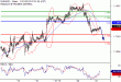 C:\fakepath\EURUSD-21112018-LV-2.gif