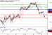 C:\fakepath\EURUSD-21112018-LV-2.gif