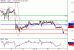 C:\fakepath\GBPUSD-21112018-LV-3.gif