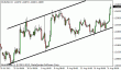eurusd 21082012-2.gif