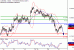 C:\fakepath\AUDUSD-21112018-LV-10.gif