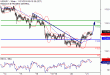 C:\fakepath\USDJPY-21112018-LV-9.gif