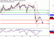 C:\fakepath\WTI-21112018-LV-11.gif