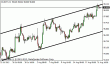 eurjpy 22082012.gif