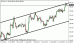 eurjpy 22082012.gif