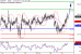 C:\fakepath\EURJPY-21112018-LV-14.gif