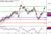 C:\fakepath\NZDUSD-21112018-LV-17.gif