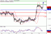 C:\fakepath\USDCAD-21112018-LV-16.gif