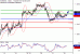 C:\fakepath\EURUSD-22112018-LV-2.gif