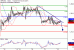 C:\fakepath\GBPUSD-22112018-LV-3.gif