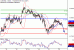 C:\fakepath\AUDUSD-22112018-LV-7.gif