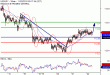 C:\fakepath\USDJPY-22112018-LV-6.gif