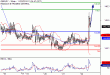 C:\fakepath\GBPJPY-22112018-LV-15.gif