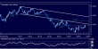 eurusd 22982012-2.png